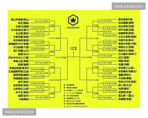 1992年日本高中足球联赛回顾与经典赛况分析